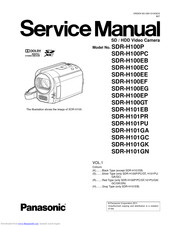 Panasonic SDR-H101EB Service Manual