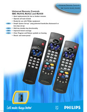 Philips SBC RU422 Product Information