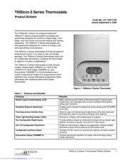 Johnson Controls T600MSN-3 Product Bulletin