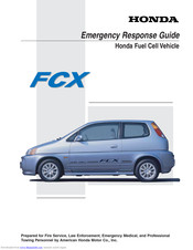 Honda FCX Manual