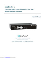 EverFocus ES0812-31 User Manual