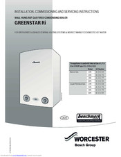 Bosch GREENSTAR Ri 24Ri Installation, Commissioning And Servicing Instructions