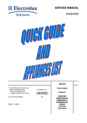 Electrolux EWM1000 Service Manual