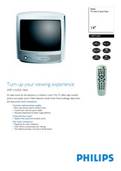 Philips 14PT1547/01 Specifications
