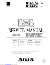 Aiwa CX-NAJ54 SX-WNAJ53 Service Manual