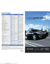 Hyundai 2010 ELANTRA TOURING Quick Reference Manual