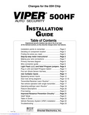 Viper 500HF Installation Manual