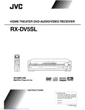 JVC RX-DV5SL Instructions Manual