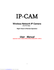 IP-Cam JW0006 User Manual
