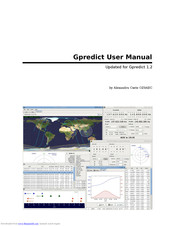 Mitsubishi Gpredict 1.2 User Manual