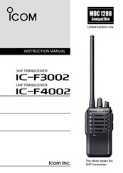 Icom IC-F4002 Instruction Manual