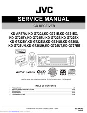 JVC KD-G721E Service Manual