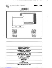 Philips 15GR2636 User Manual