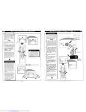Philips/Magnavox TV User Manual