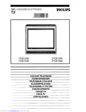 Philips 21CE1550 User Manual