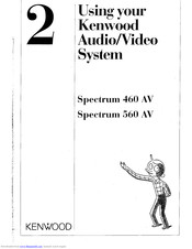 KENWOOD Spectrum 460 AV Using Instructions
