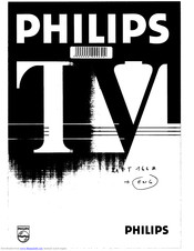 Philips 21PT166A User Manual