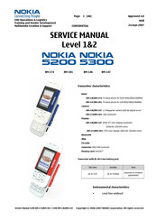 Nokia RM-174 Service Manual