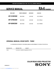 Sony Hi-Scan KP-51WS500 Service Manual