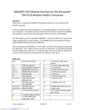 Kenwood TM?D710 Overview Manual