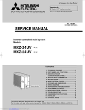 Mitsubishi Electric MXZ-24UV - E1 Service Manual