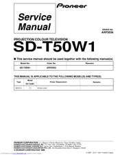 Pioneer SD-T50W1 Service Manual