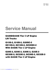 Daewoo GC20SC-2 Service Manual