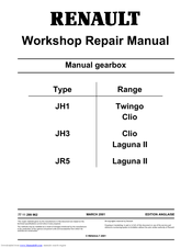 Renault Twingo Clio Workshop Repair Manual