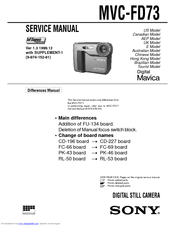 Sony MVC-FD73 Service Manual