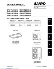 Sanyo SPW-C253GH8 Service Manual