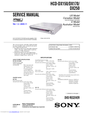 Sony HCD-DX150 - Dvd / Reciever Component Service Manual