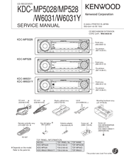 Kenwood KDC-W6031Y Service Manual