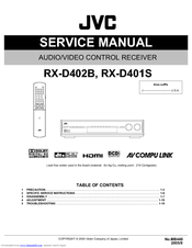 JVC RXD401S - AV / Digital Multimedia Receiver Service Manual