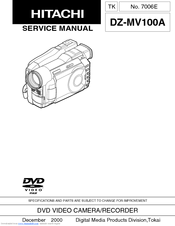 Hitachi DZMV100A Service Manual