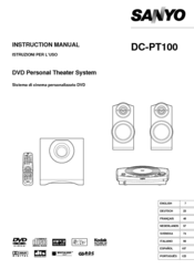 Sanyo DC-PT100 Instruction Manual