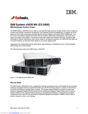 IBM System x3630 M4 Product Manual