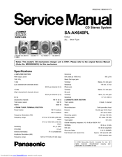 Panasonic SA-AK640PL Service Manual