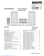 Sanyo DC-DAV821 Service Manual