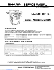 Sharp AR-M280N Imager Service Manual