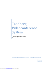 TANDBERG Videoconference System Quick Start Manual