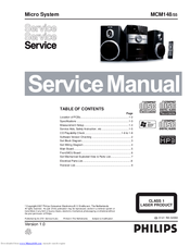 Philips MCM148/55 Service Manual