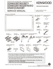 Kenwood DDX812 - Excelon - DVD Player Service Manual
