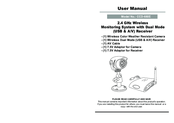 Sony CCD-680E User Manual