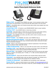 Aastra Telephone Quick Reference Manual