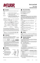 Aube Technologies TH115 A User Manual