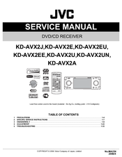 JVC KD-AVX2A Service Manual