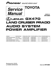 Pioneer Audio System Power Amplifier Service Manual