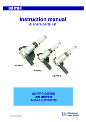 Unitor AG-PRO 5 Instruction Manual