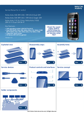 Nokia Asha 309 RM-844 Service Manual