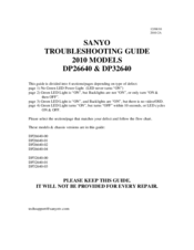 Sanyo DP26640 Troubleshooting Manual